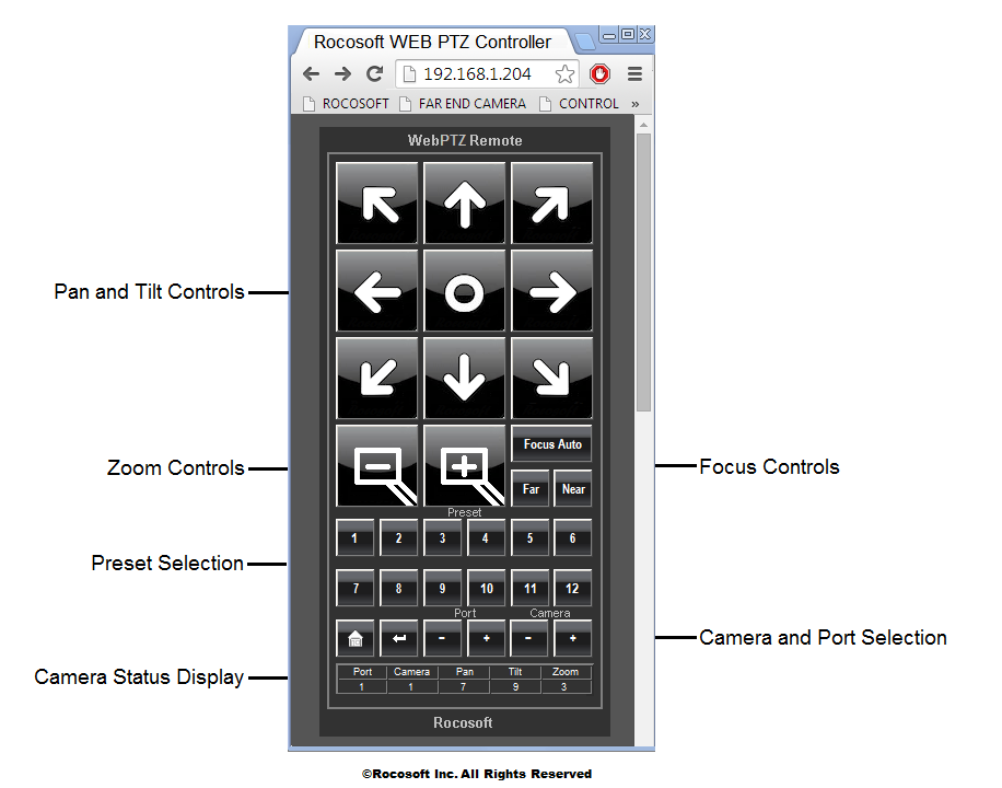 программа для камер видеонаблюдения. Ptz software controls. программа птз. программа птз. журнал тв парк 1995.