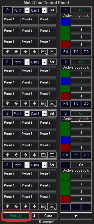 Multi-Joystick Panel