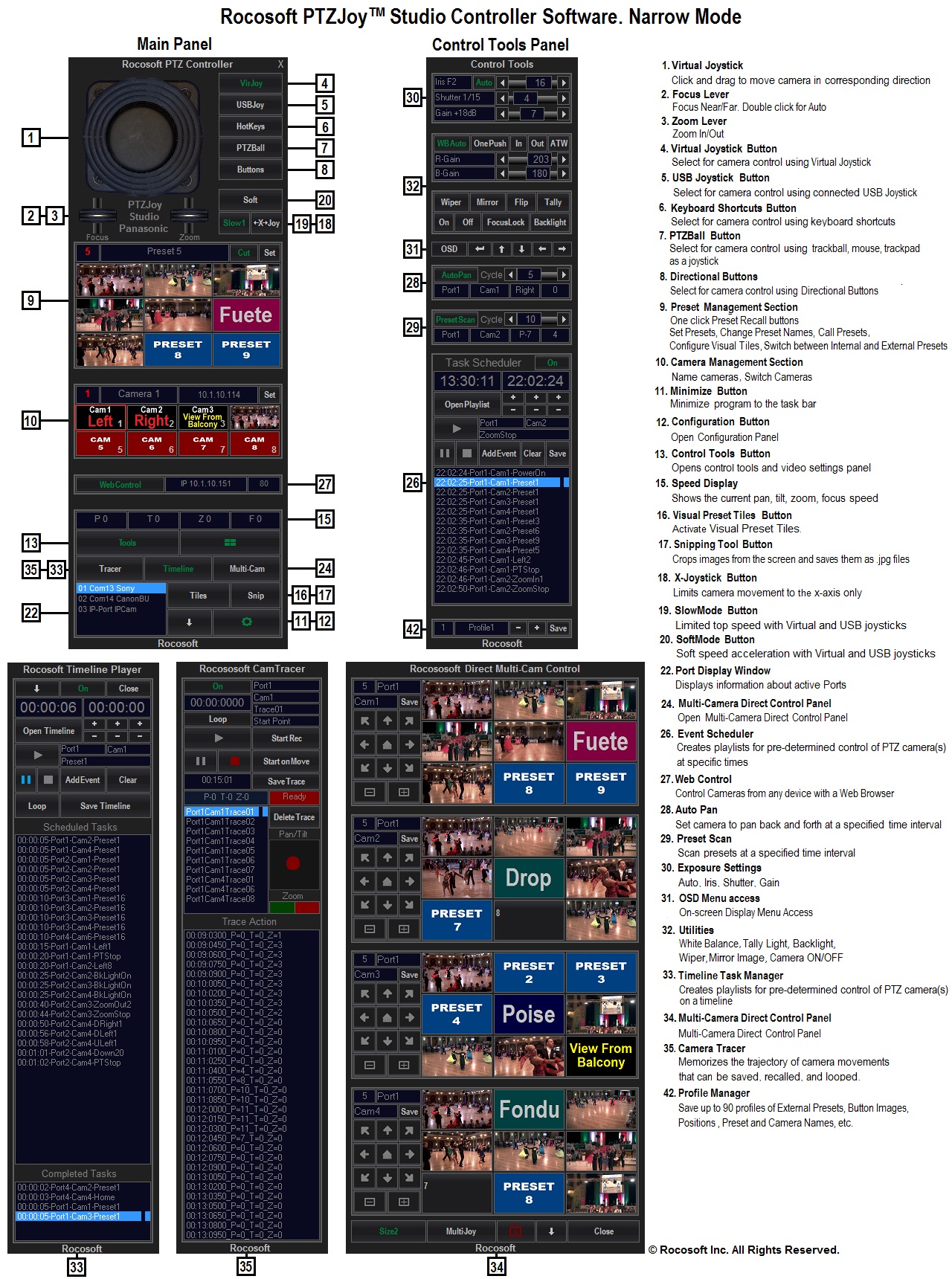 rocosoft-ptz-controller-ptzjoy-studio-functions-diagram