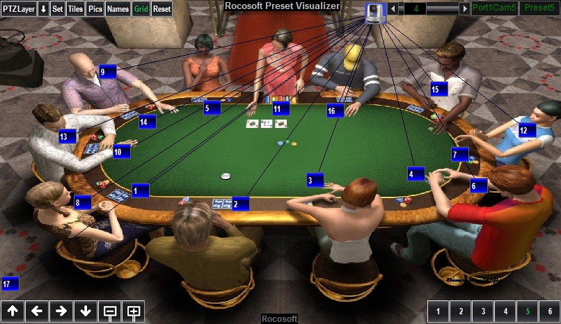 Rocosoft PTZ Visual Pad Controller for Casino-1
