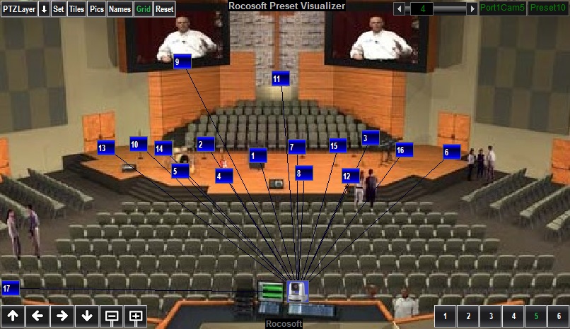 Rocosoft PTZ Visual Pad Controller for Church