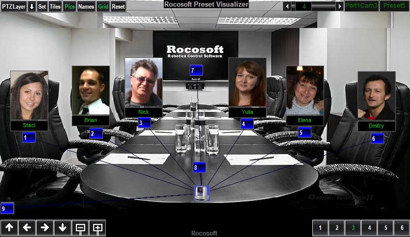 Rocosoft PTZ Visual Pad Controller for Conference-3