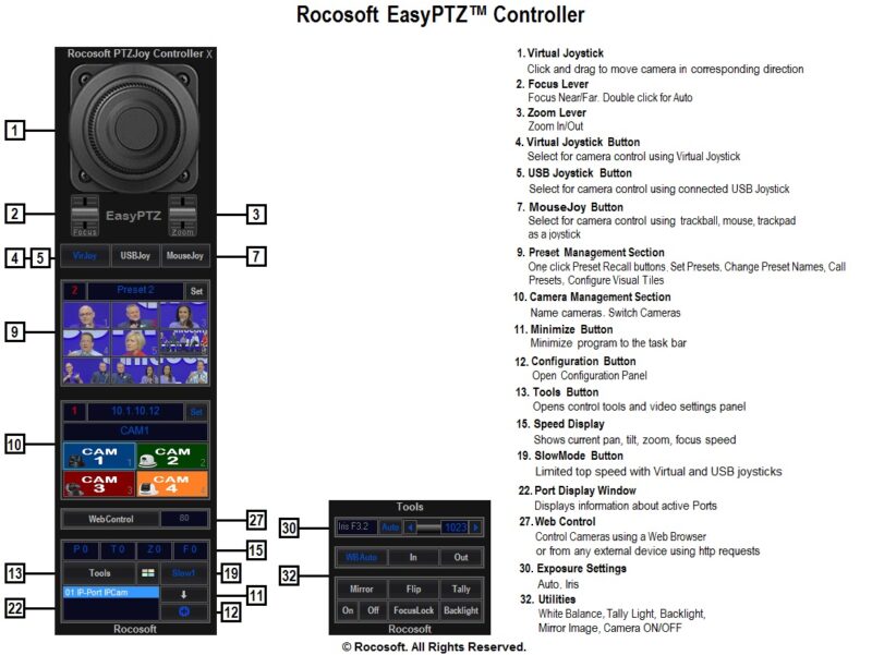 Rocosoft PTZJoy Easy PTZ Camera Controller - Image 3
