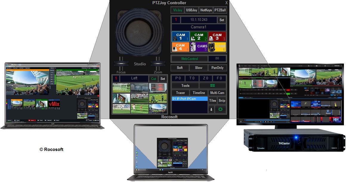 Rocosoft PTZ Controller PTZJoy on TriCaster, vMix, and PC